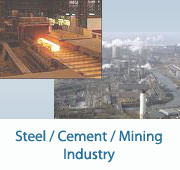 Steel / Cement / Mining market