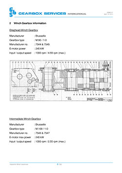 Spares for BRUSSELLE gearbox