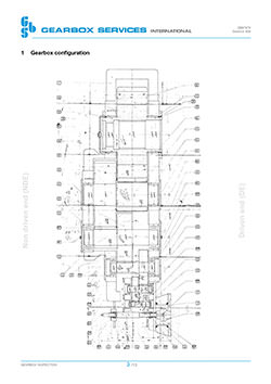 Spares for CFEM gearbox