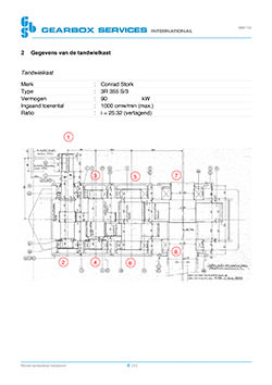 Spares for CONRAD STORK gearbox