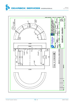 FLENDER GCK 725 repair