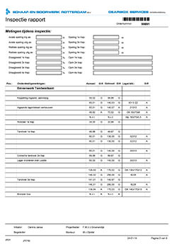 Réparation d'une boîte de vitesses FLENDER