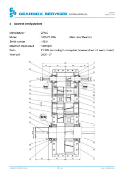 Zpmc gearbox overhaul