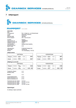 Reparatur einer ZPMC Getriebe