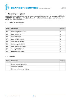 Tjenesten på en ZPMC girkasse