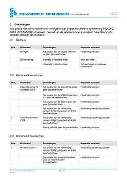 Reparatur einer ZPMC Getriebe